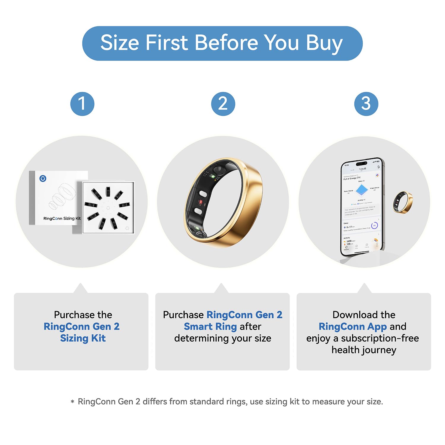 RingConn Gen 2, World’s First Smart Ring with Sleep Apnea Monitoring, No APP Subscription, 12-Day Battery Life, Stress/Heart Rate/Women's Health Tracker, Android & iOS Compatible (Black, Size 6)