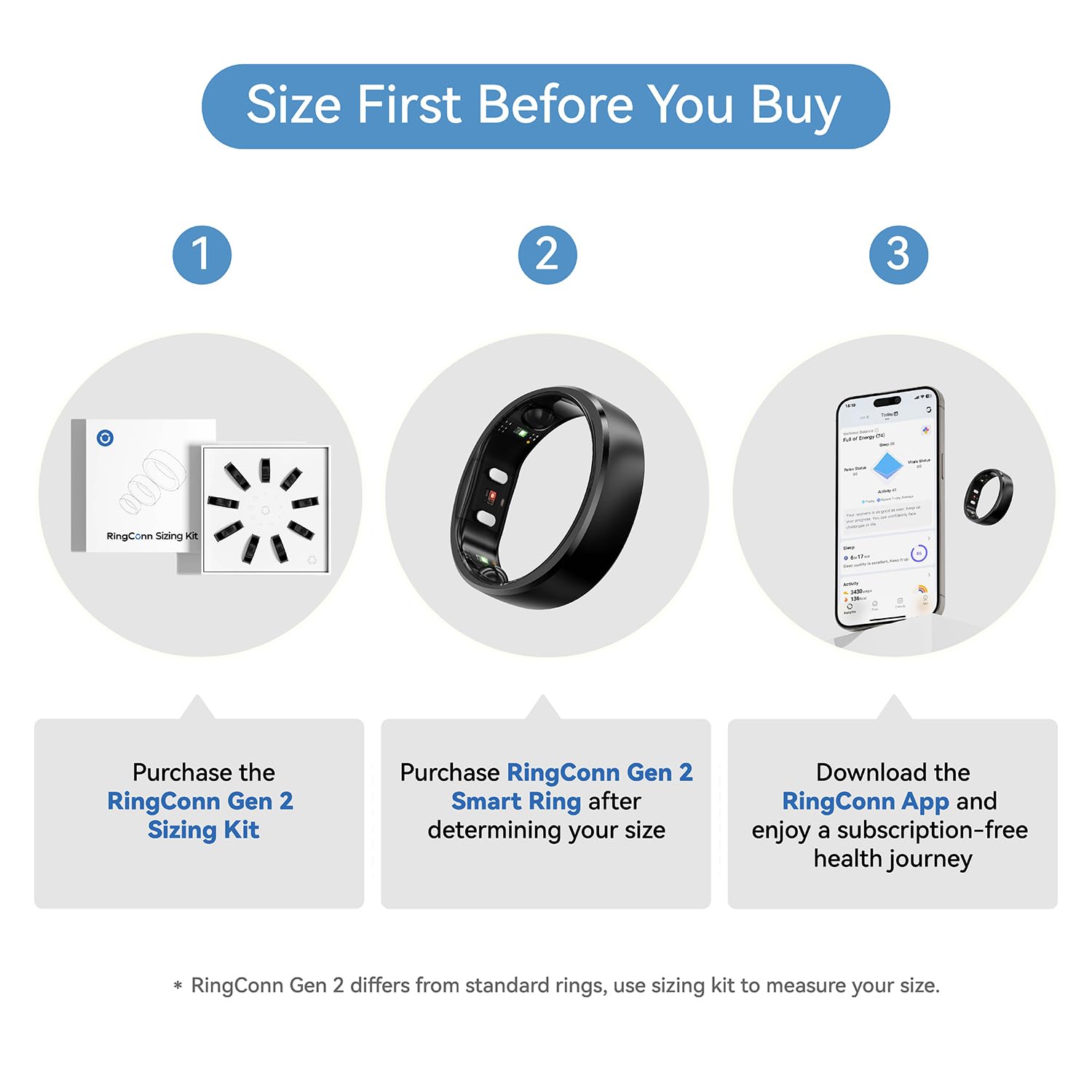 RingConn Gen 2, World’s First Smart Ring with Sleep Apnea Monitoring, No APP Subscription, 12-Day Battery Life, Stress/Heart Rate/Women's Health Tracker, Android & iOS Compatible (Black, Size 6)