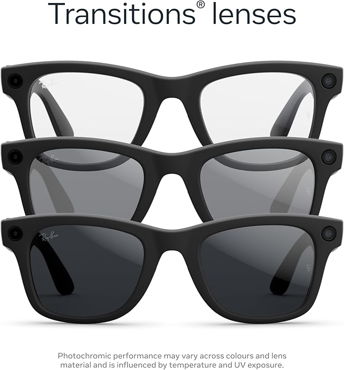 Meta Unisex Ontario Sunglasses (pack of 1)