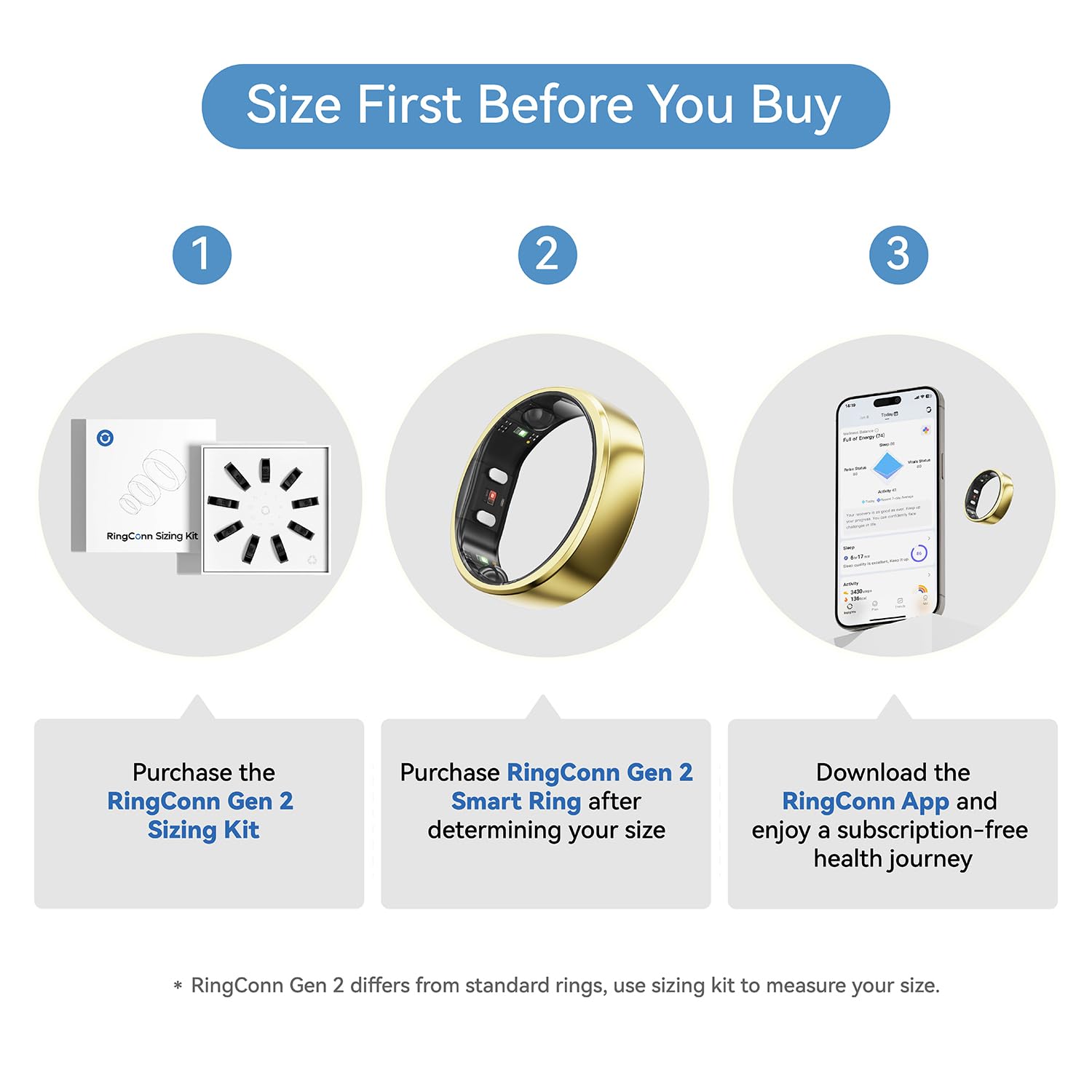 RingConn Gen 2, World’s First Smart Ring with Sleep Apnea Monitoring, No APP Subscription, 12-Day Battery Life, Stress/Heart Rate/Women's Health Tracker, Android & iOS Compatible (Black, Size 6)