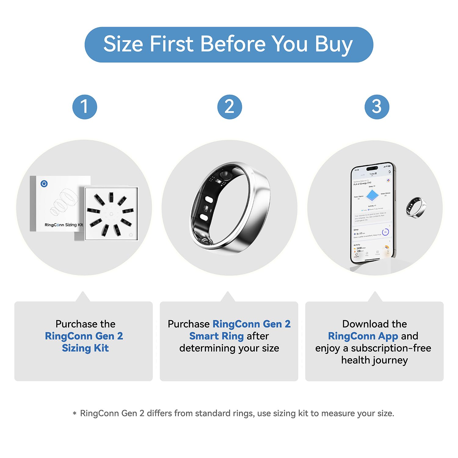 RingConn Gen 2, World’s First Smart Ring with Sleep Apnea Monitoring, No APP Subscription, 12-Day Battery Life, Stress/Heart Rate/Women's Health Tracker, Android & iOS Compatible (Black, Size 6)