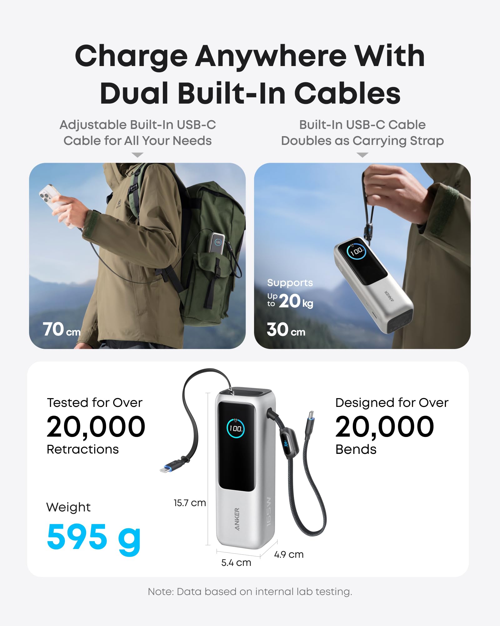 Anker Laptop Power Bank,25,000mAh Portable Charger with 165W Total Output,3 USB-C Ports (100W Max Each),Built-in Retractable Cables,Flight-Ready,for iPhone 17/16 Series,MacBook,Samsung,and More