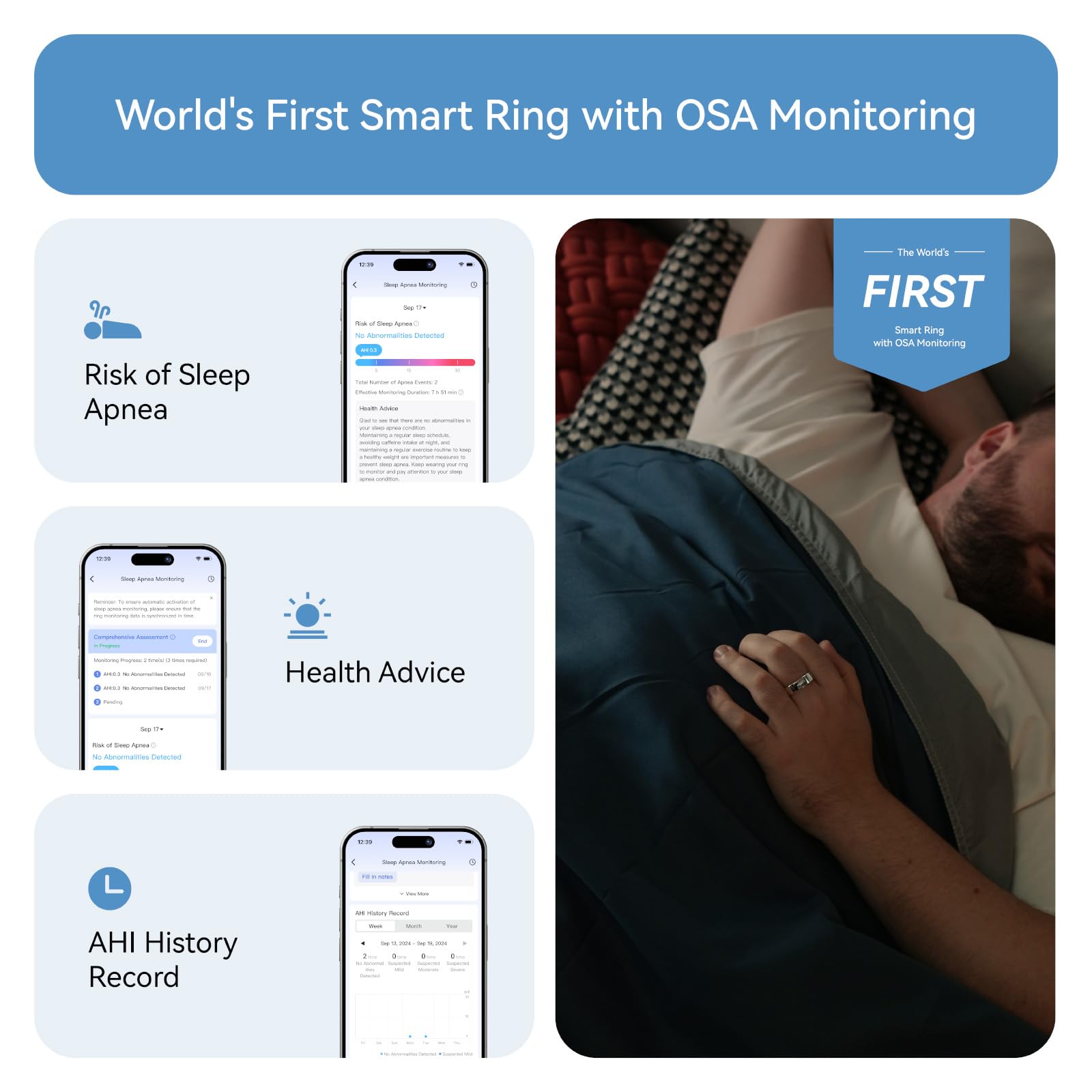 RingConn Gen 2, World’s First Smart Ring with Sleep Apnea Monitoring, No APP Subscription, 12-Day Battery Life, Stress/Heart Rate/Women's Health Tracker, Android & iOS Compatible (Black, Size 6)