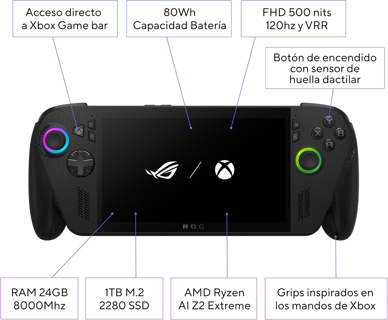ASUS ROG Xbox Ally X Portable Gaming Console, 17.8 cm (7 Inch) Full HD, 120Hz (AMD Ryzen Z2 Extreme, 24GB RAM, 1TB SSD, 80Wh Battery, Windows 11, Gamepass Included), Black