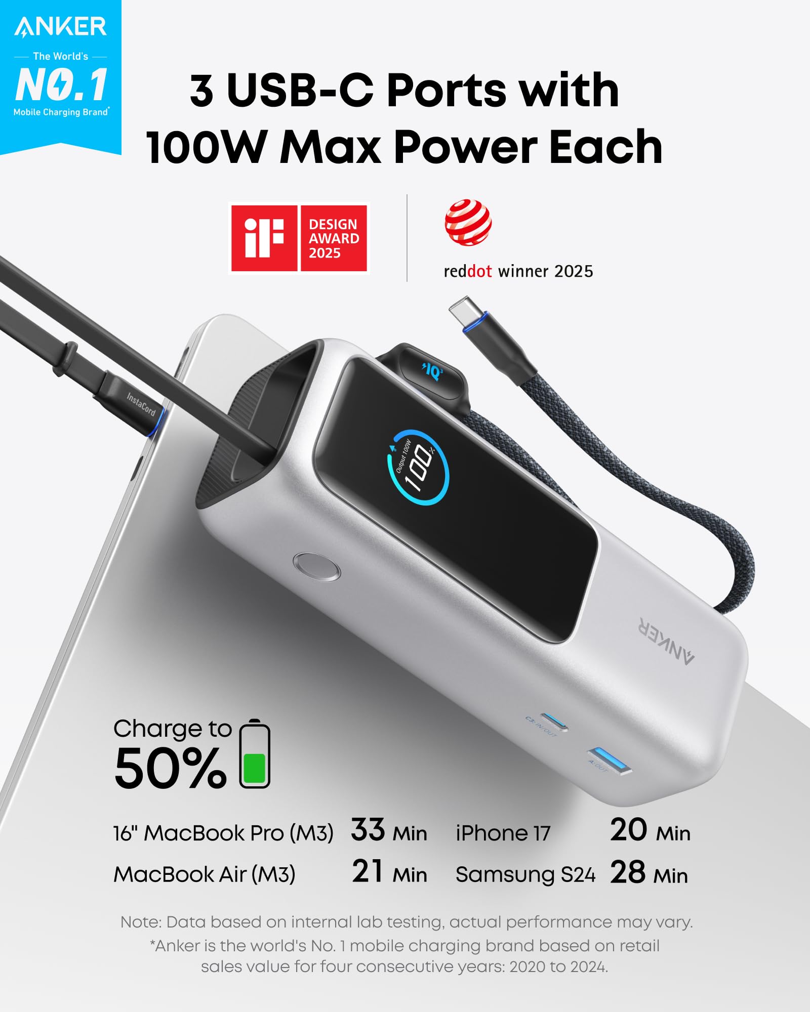 Anker Laptop Power Bank,25,000mAh Portable Charger with 165W Total Output,3 USB-C Ports (100W Max Each),Built-in Retractable Cables,Flight-Ready,for iPhone 17/16 Series,MacBook,Samsung,and More