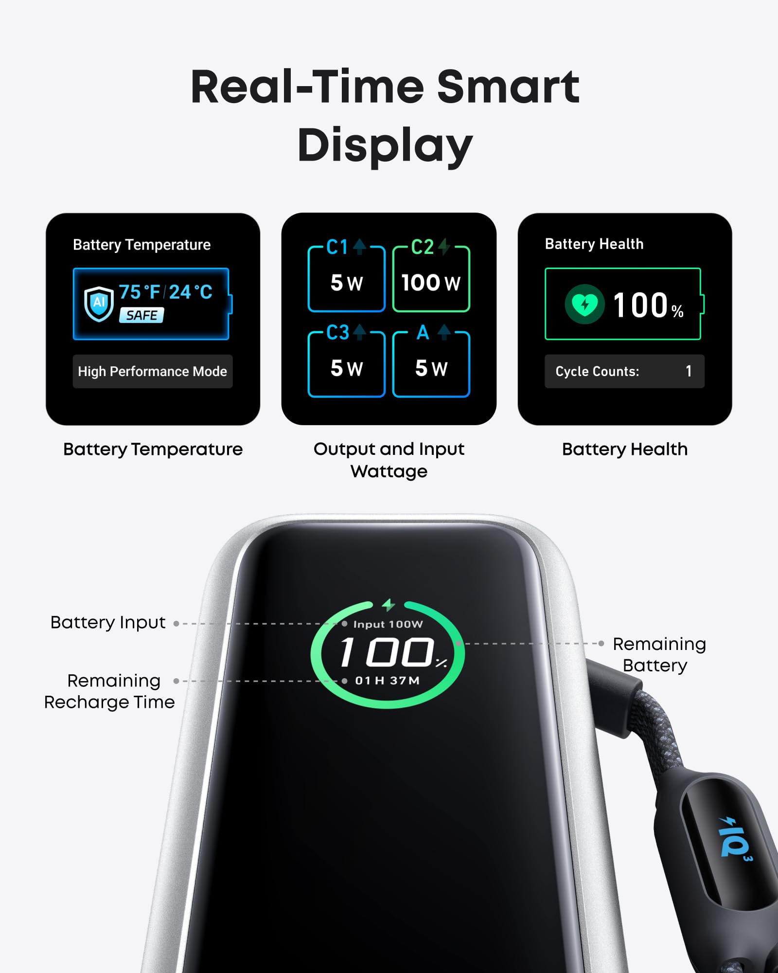 Anker Laptop Power Bank,25,000mAh Portable Charger with 165W Total Output,3 USB-C Ports (100W Max Each),Built-in Retractable Cables,Flight-Ready,for iPhone 17/16 Series,MacBook,Samsung,and More