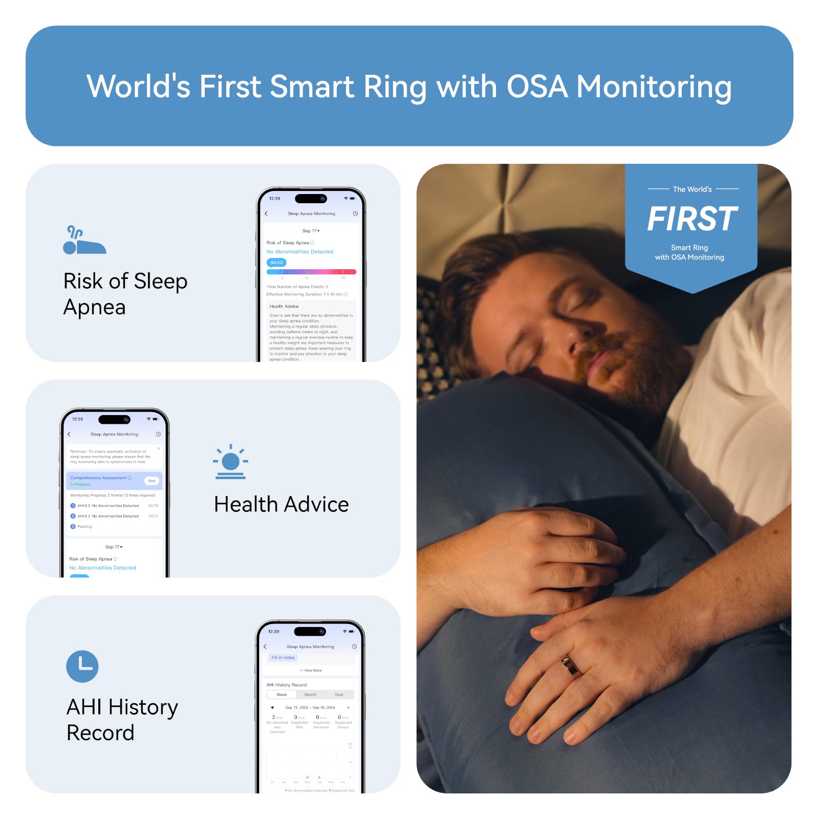 RingConn Gen 2, World’s First Smart Ring with Sleep Apnea Monitoring, No APP Subscription, 12-Day Battery Life, Stress/Heart Rate/Women's Health Tracker, Android & iOS Compatible (Black, Size 6)