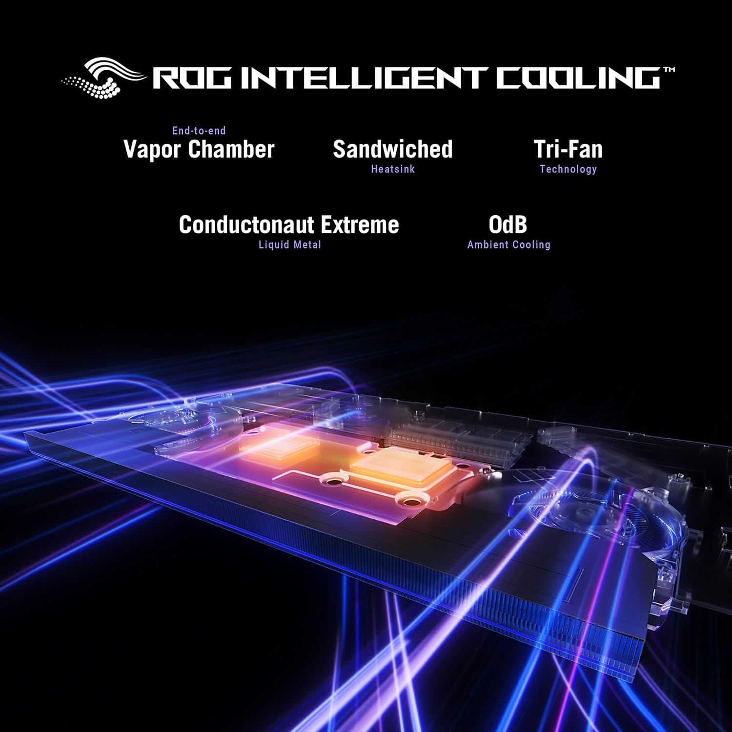 ASUS ROG Strix SCAR 18 (2025) Gaming Laptop, 18” ROG Nebula HDR 16:10 2.5K 240Hz/3ms, NVIDIA GeForce RTX 5090, Intel Core Ultra 9 275HX, 32GB DDR5, 2TB PCIe Gen 4 SSD, Wi-Fi 7, Win 11 Pro, G835LX-XS97